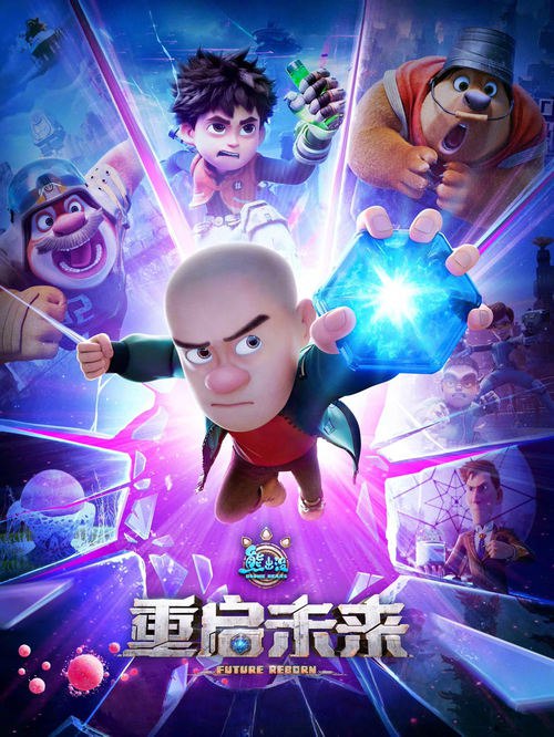 熊出没·重启未来 (2025) 1080p 无台标