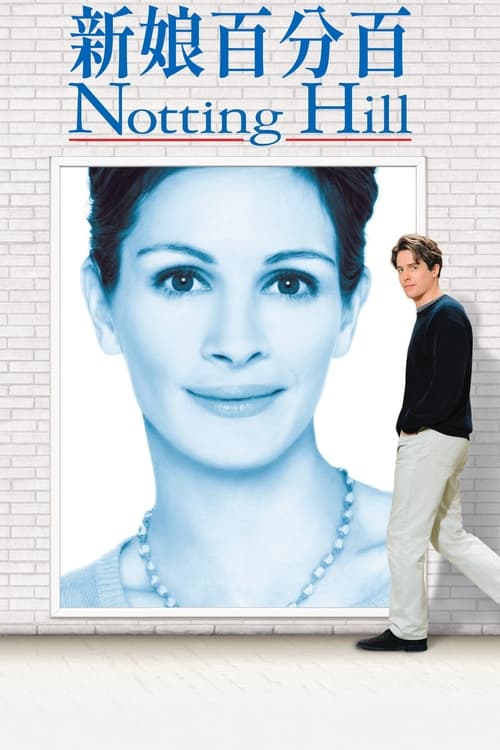 诺丁山 (1999) 诺丁山 1999 豆瓣8.0 蓝光原盘REMUX 内封简繁英双语字幕 老K 28G