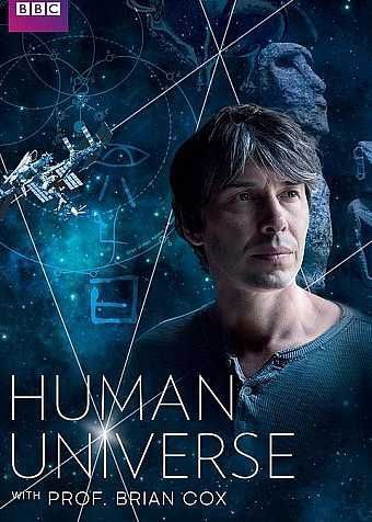 人类宇宙 (2014) 1080P 全集 中英外挂字幕